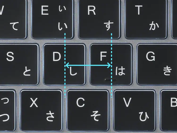 キーボードイメージ