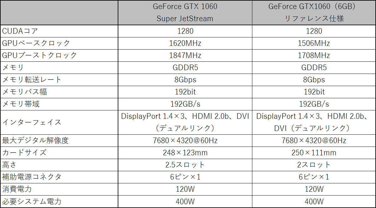 GeForce 画像1-3