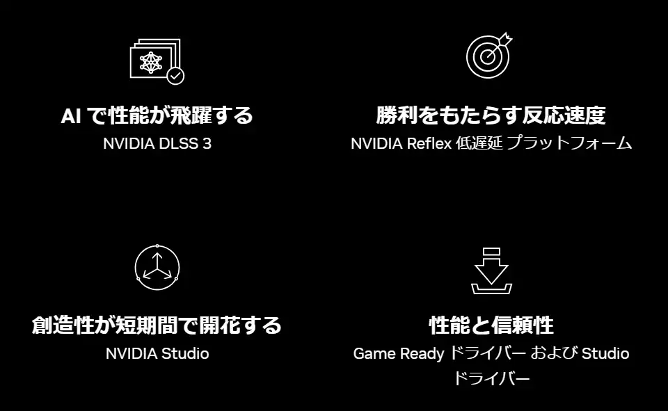 NVIDIA Ada Lovelace アーキテクチャの特長2