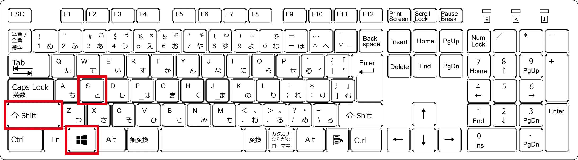 ［Win］+［Shift］+［S］キーをクリック。［Snipping Tool］や［切り取り＆スケッチ］を使わなくても部分指定してクリップボードにコピーができます、保存する場合は［切り取り＆スケッチ］の機能で保存します。