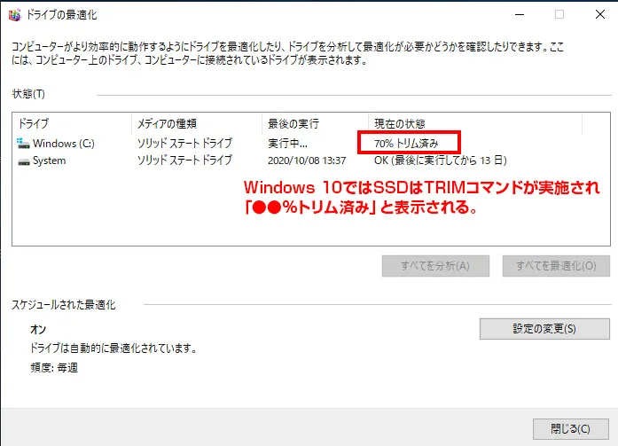Windows 10ではSSDはTRIMコマンドが実施され「●●%トリム済み」と表示される。