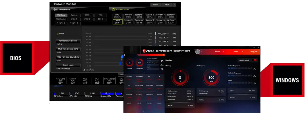 FULLY CONTROLLABLE IN BIOS AND SOFTWARE