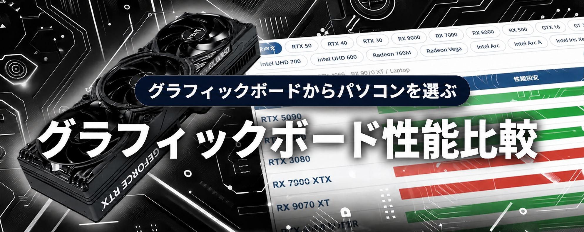 グラフィックボードからパソコンを選ぶなら