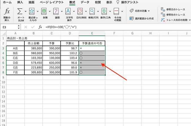 入力したIF（イフ）関数の式をE4～P8セルにコピーすれば完了です。