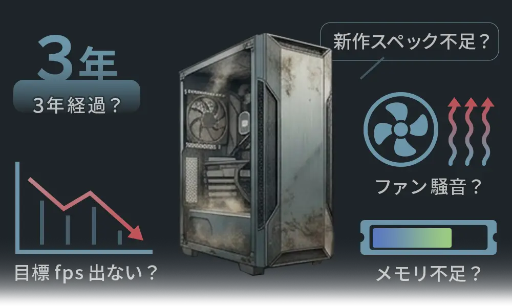 何年使える？ ゲーミングPCの寿命と買い替えのサイン