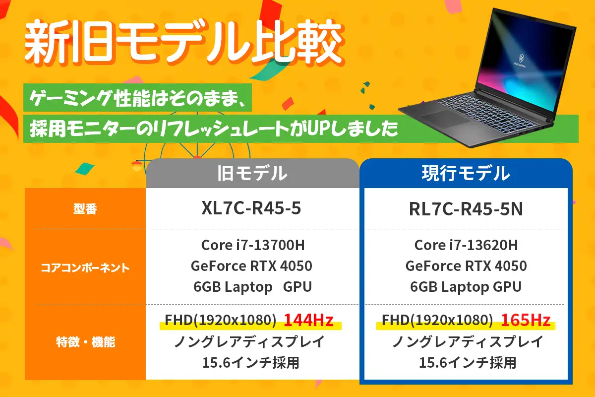 新旧モデル比較