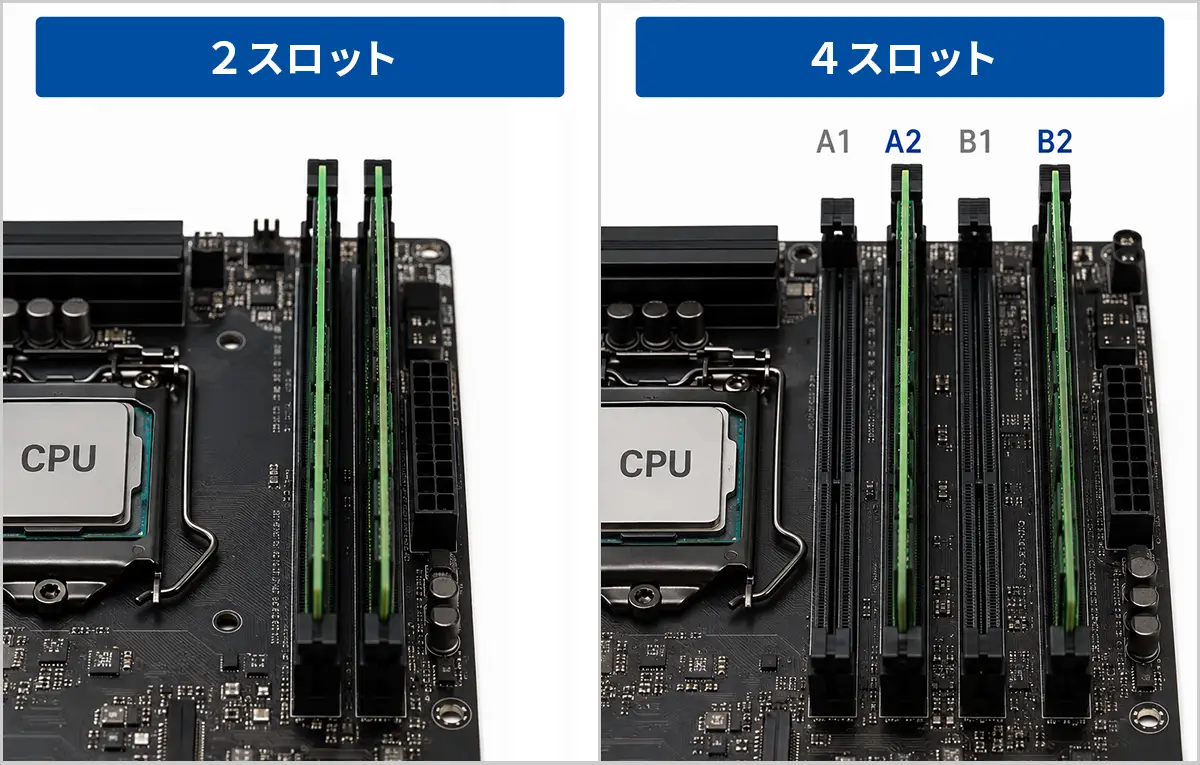 メモリはどのスロットに挿す？2スロット・4スロット別の挿し方とデュアルチャンネル
