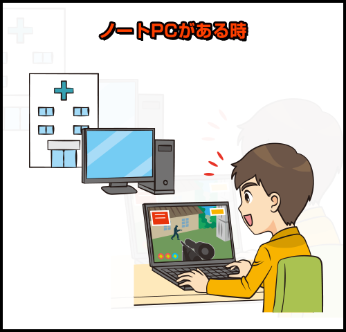 ある時