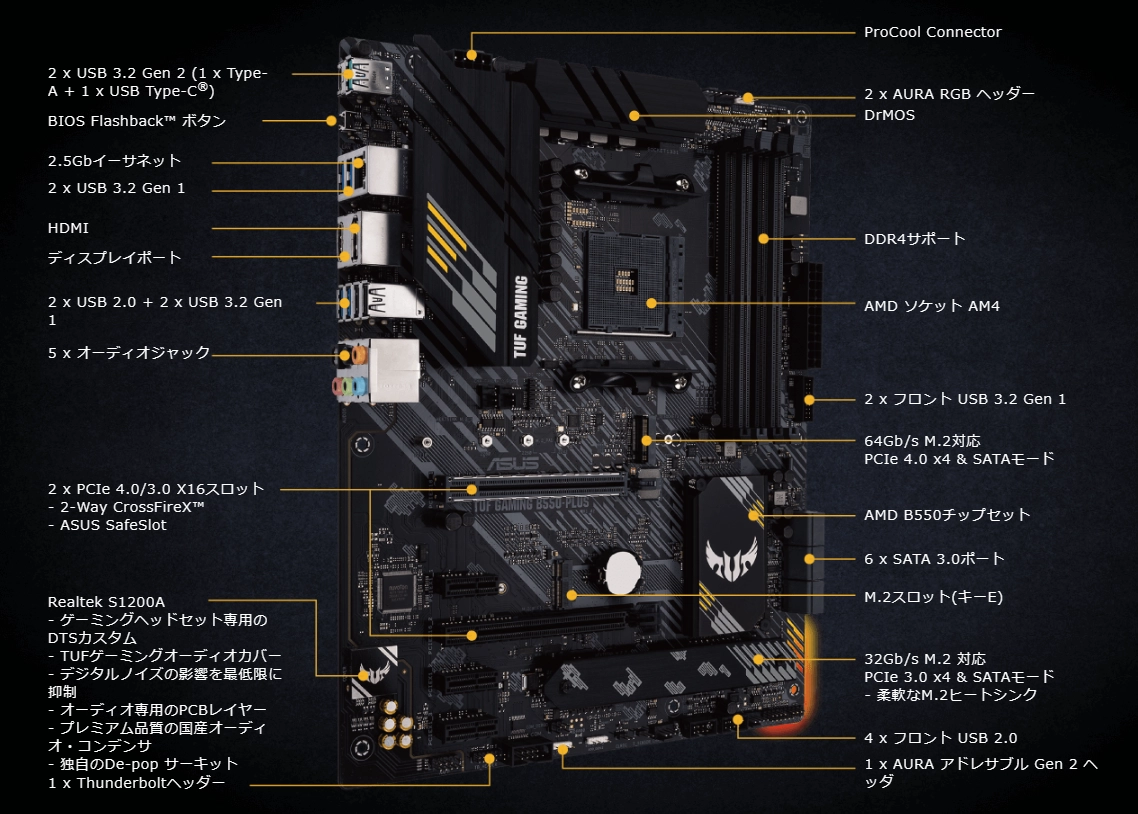 ASUS TUF GAMING B550-PLUS (B550 AM4 ATX)_仕様