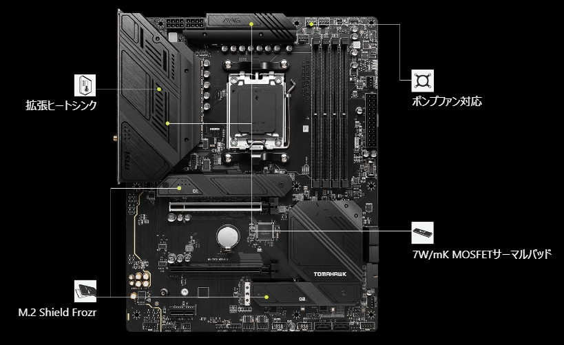 MSI MAG B650 TOMAHAWK WIFI (B650 AM5 ATX)_熱対策
