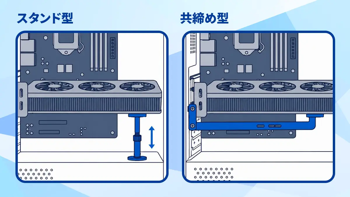 スタンド型と共締め型サポートステーの比較図