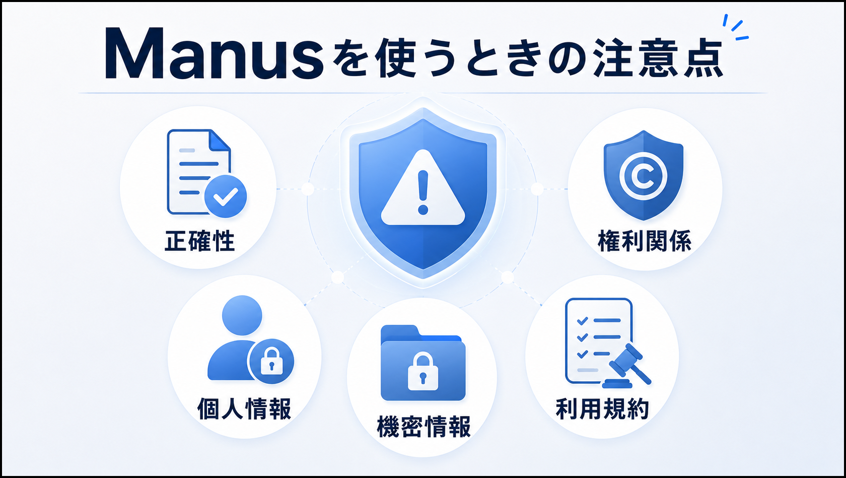 Manus利用時の注意点