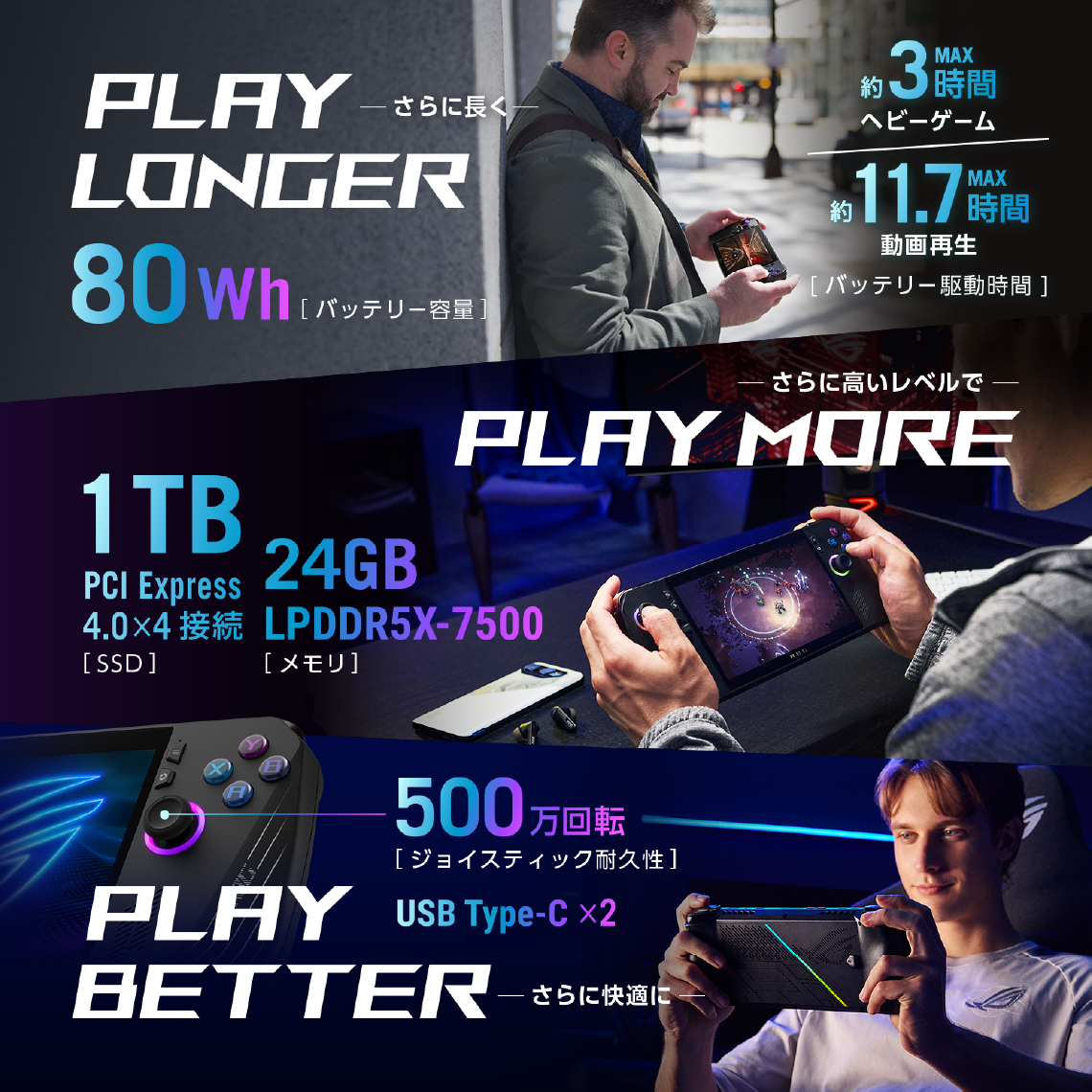 ASUS ROG ALLY