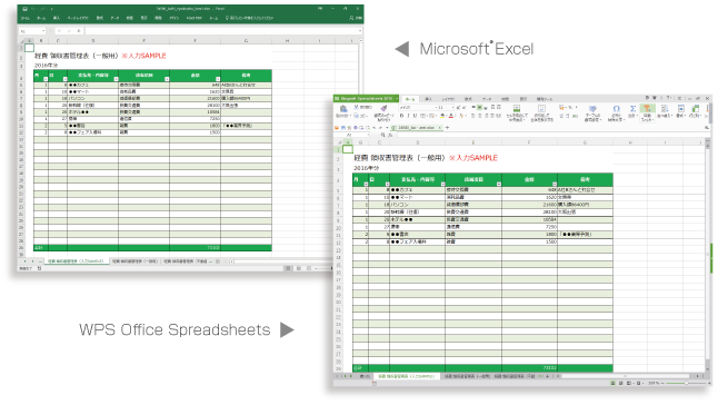 見た目や操作方法がMicrosoft Officeとほぼ同じ