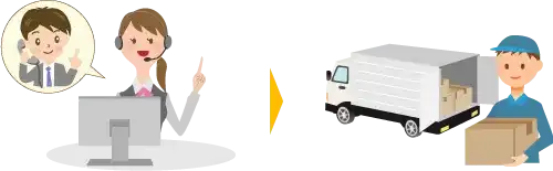 下取りサービス