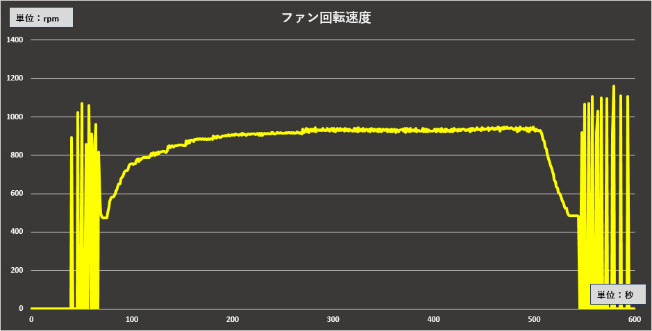 画像6-3