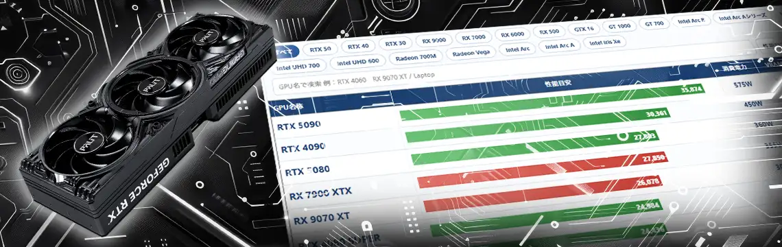グラフィックボード(GPU)性能比較表【2026年6月26日更新】｜ドスパラ