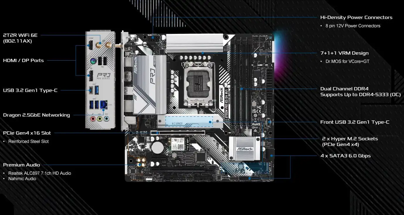 ASRock B760M Pro RS/D4 WiFi (B760 1700 MicroATX) ドスパラ限定モデルの構成