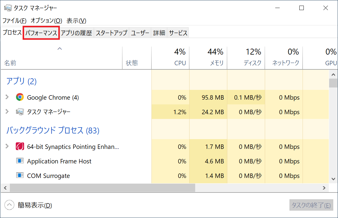 タスクマネージャーが起動したら「パフォーマンス」のタブをクリックすることで、パソコンのスペックが確認できます。