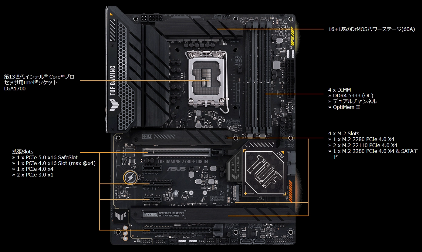 ASUS TUF GAMING Z790-PLUS D4 (Z790 1700 ATX)_パフォーマンス