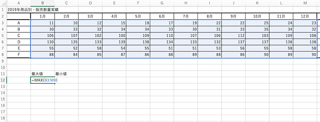 最大値を表示したいセルを選択して、「=MAX(B3:M8)」と入力します。