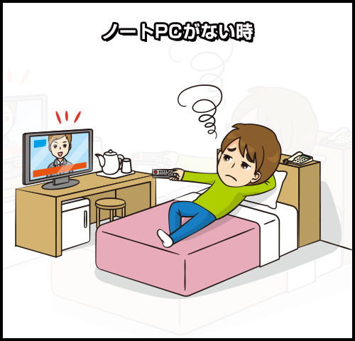 ない時