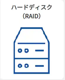ハードディスク