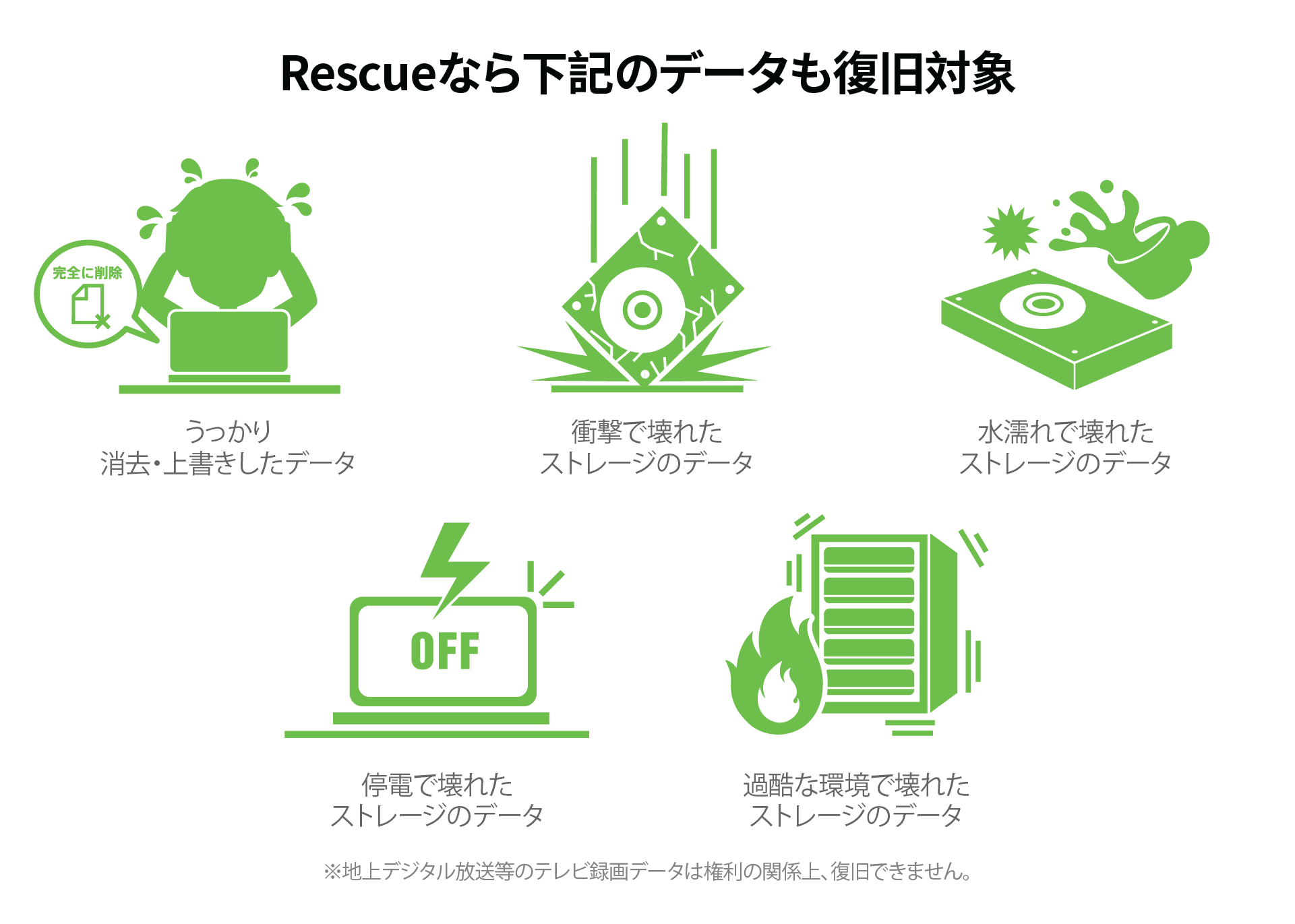 Rescueイメージ