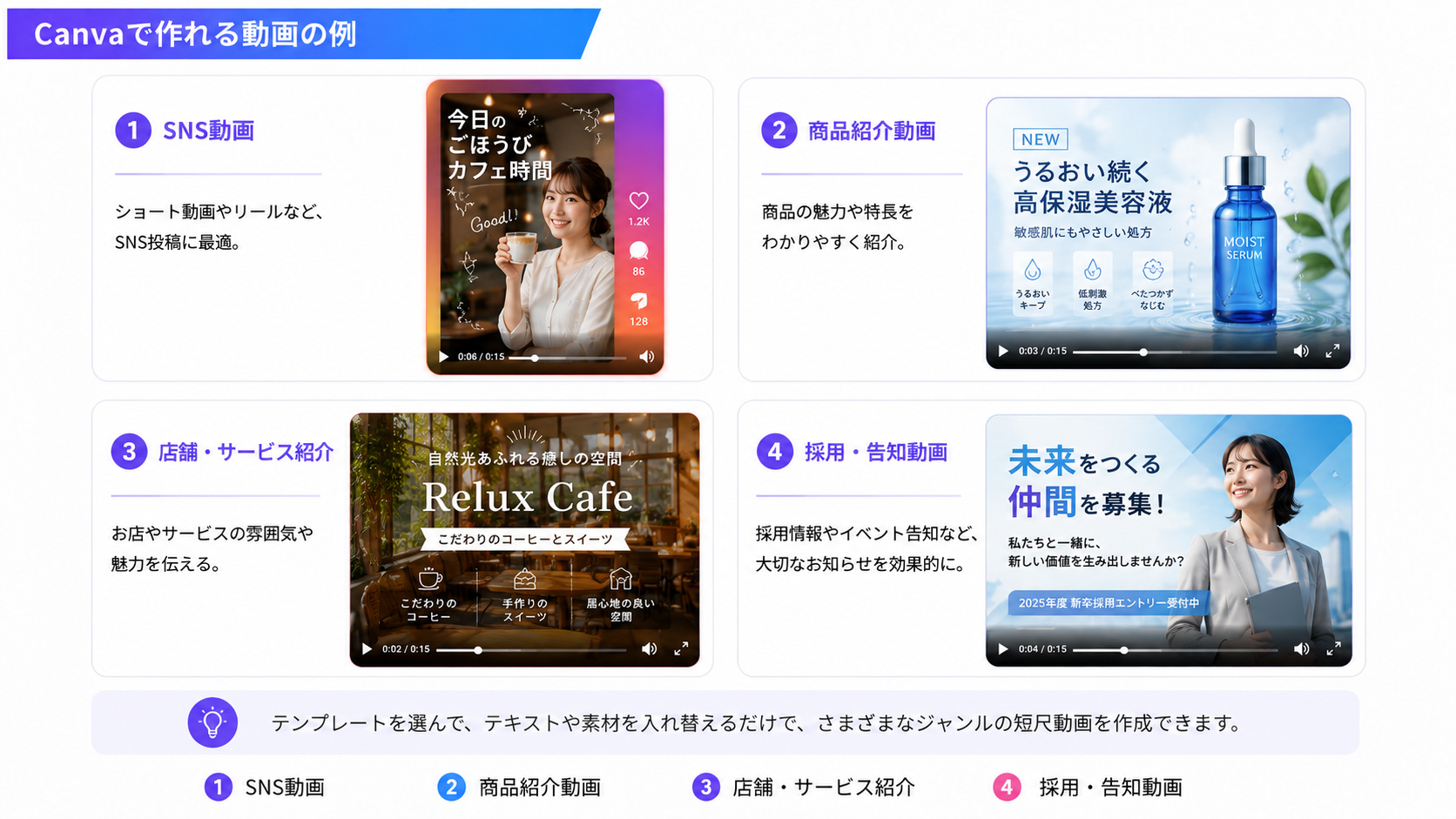 Canvaで作れるSNS動画・商品紹介動画・店舗紹介動画・採用告知動画の例
