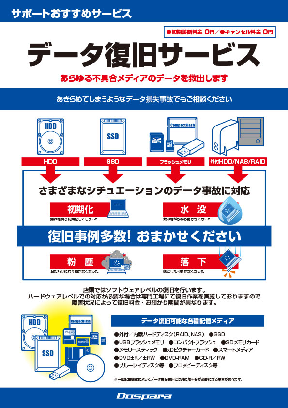 データ復旧サービス