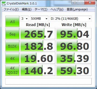 Intel80GBキャッシュ18.6GB最速