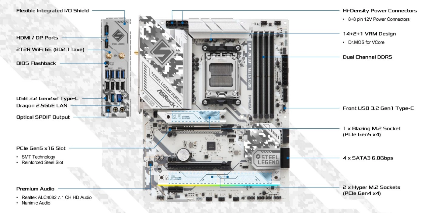 ASRock B650 Steel Legend WiFi (B650 AM5 ATX)