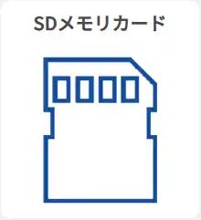 SDメモリカード