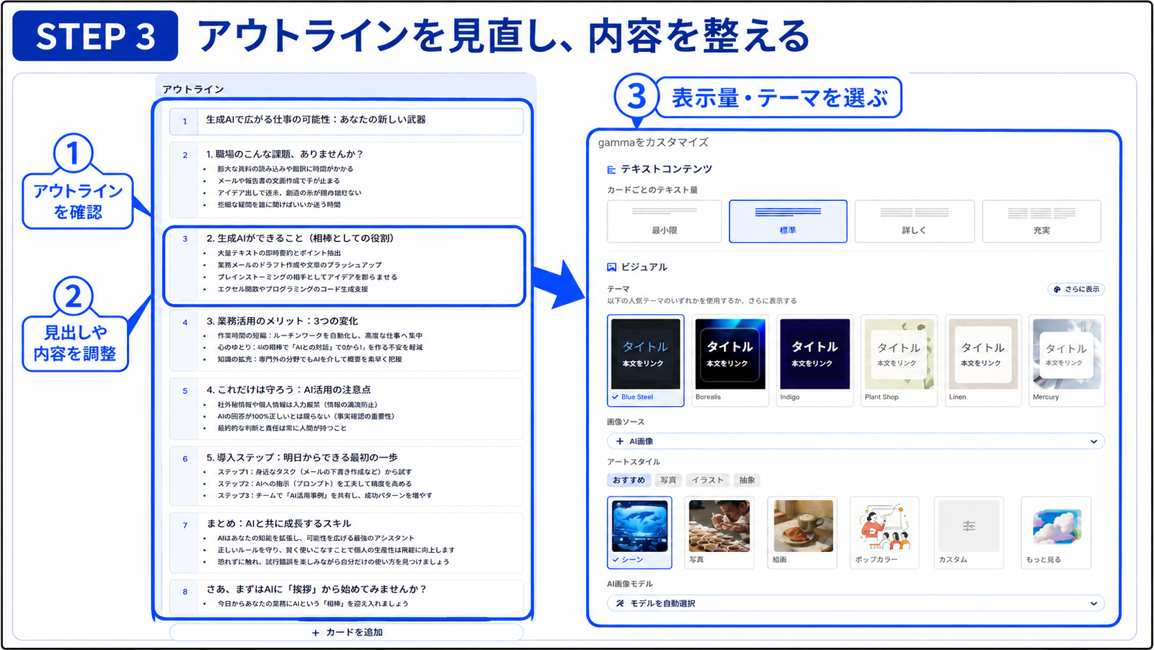 Gammaでアウトラインを確認する画面