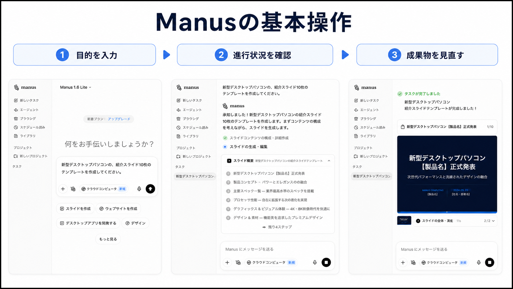 Manusの入力画面と基本操作