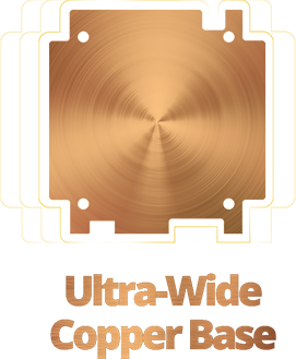 Ultra Wide Copper Base