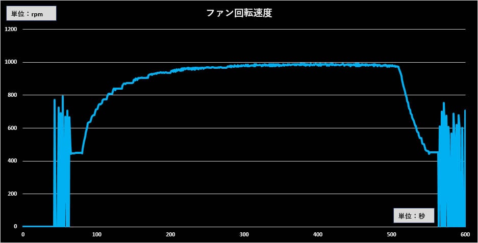 画像6-3