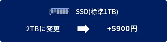 SSD(標準1TB)を2TBに変更 +5900円