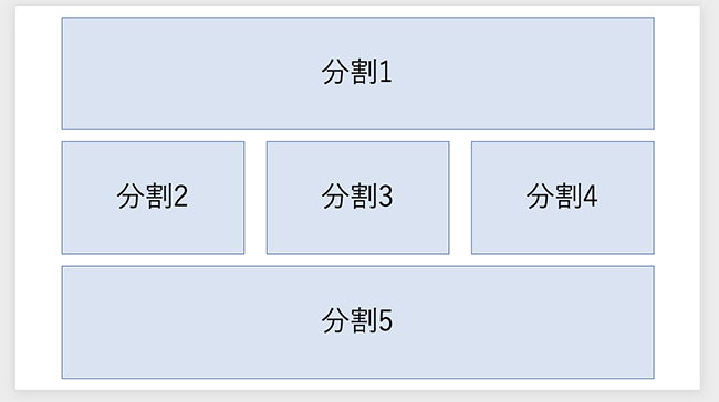 5分割するときは、3列分に分割してから、1列分だけを縦に3分割するなどのデザインもあります。