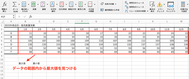 例：商品A～Fについて、2019年でもっとも売れた販売数を知りたい場合