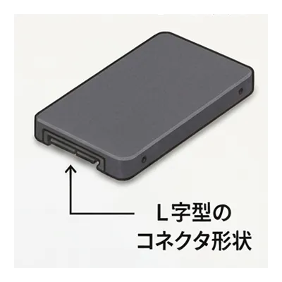 2.5インチSATA規格