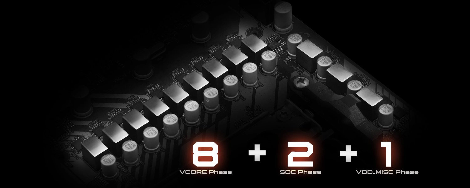 ASRock B650M-HDV/M.2 (B650 AM5 MicroATX)_8+2+1 電源フェーズ設計