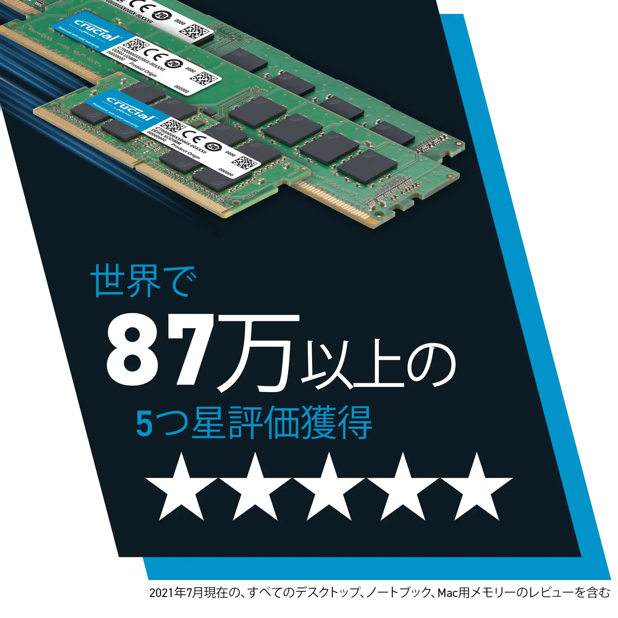 Crucial CT2K16G4DFRA32A (DDR4 PC4-25600 16GB 2枚組)の特長