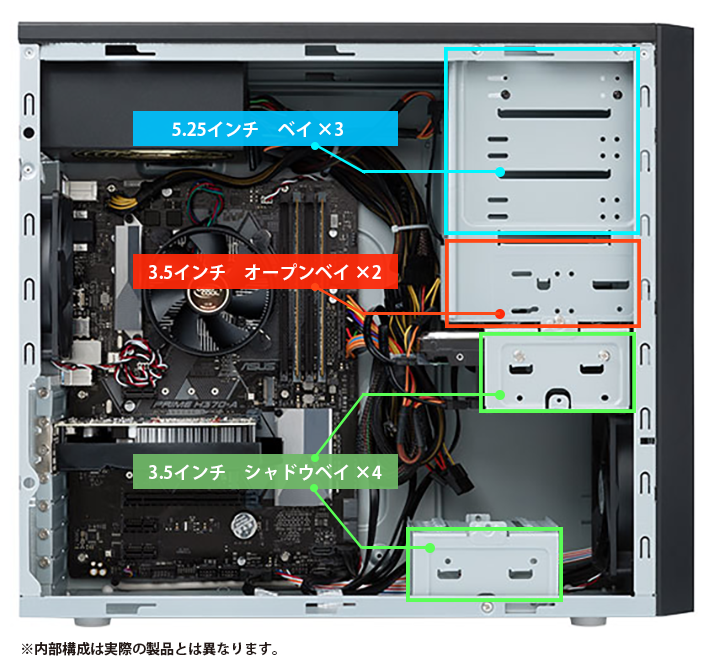 光学ドライブやストレージの追加、頻繁に抜き差しするカードリーダーの搭載など、用途に合わせてカスタマイズするために合計9基の豊富なドライブベイを用意。