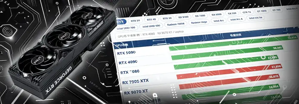 GPU（グラボ）性能比較表