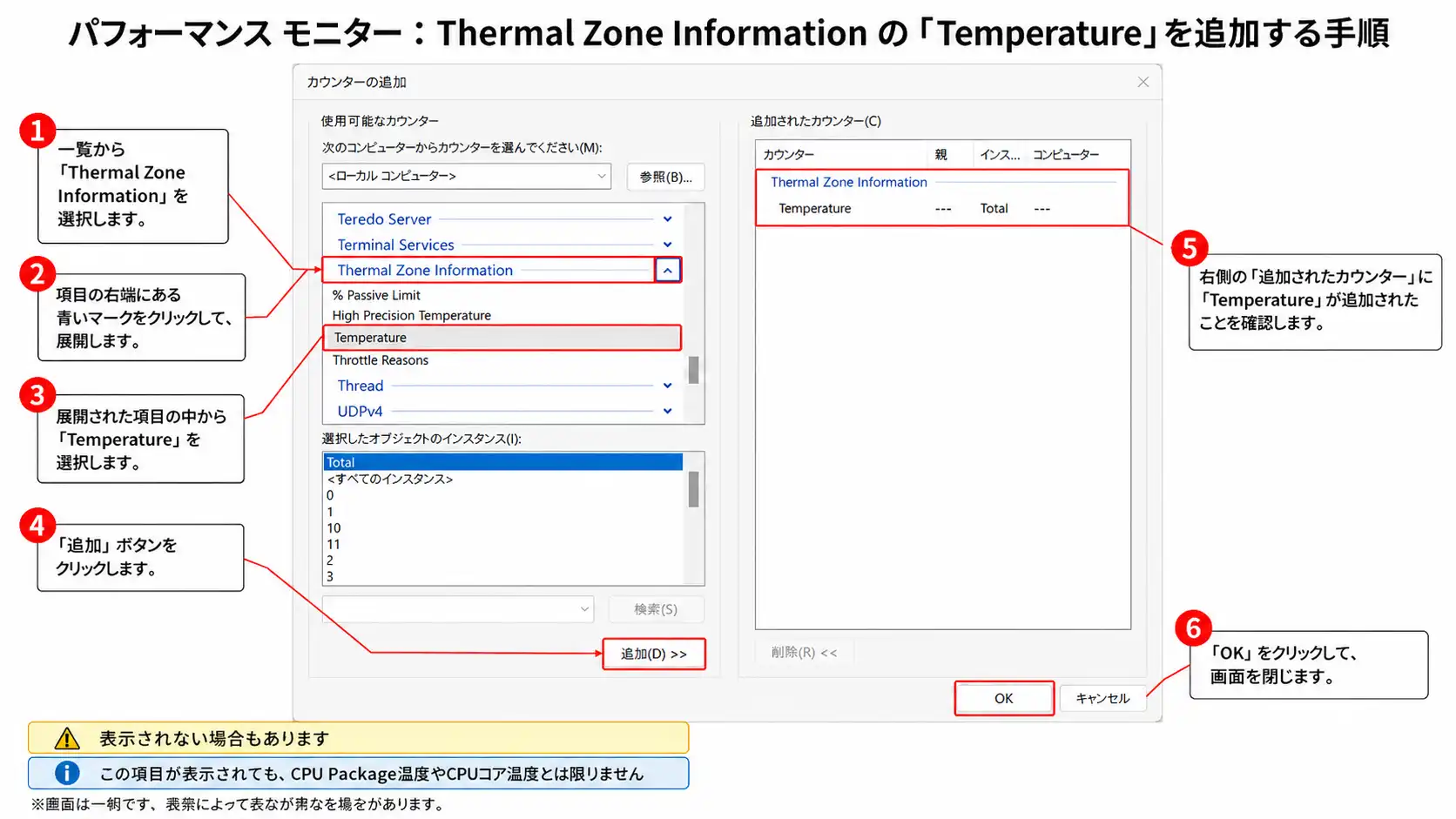 Temperatures選択のイメージ
