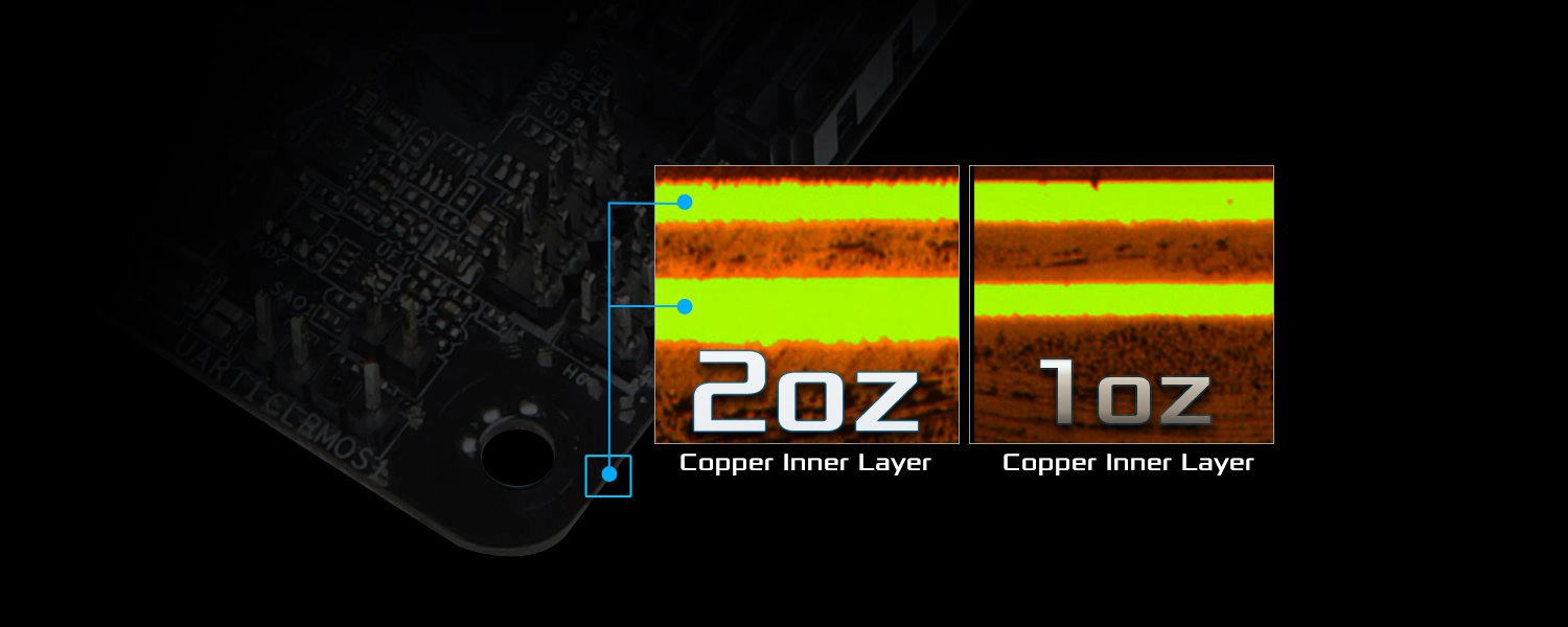 ASRock B650M-HDV/M.2 (B650 AM5 MicroATX)_2オンス銅箔PCB