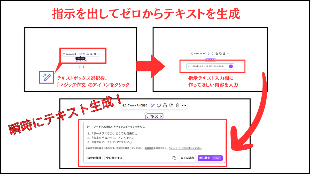 マジック作文でゼロからテキストを生成
