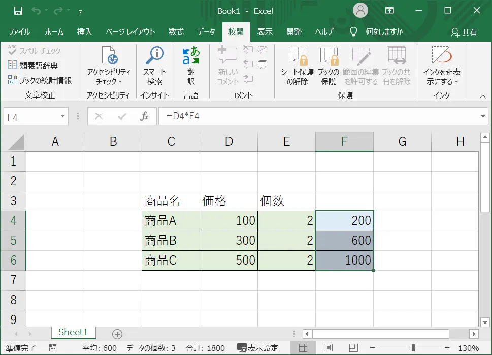 これで緑色に塗ってある範囲セル「C4～E6」以外のセル（数式の入っているセル「F4～F6」も含めて）データ削除等は行えなくなりました。