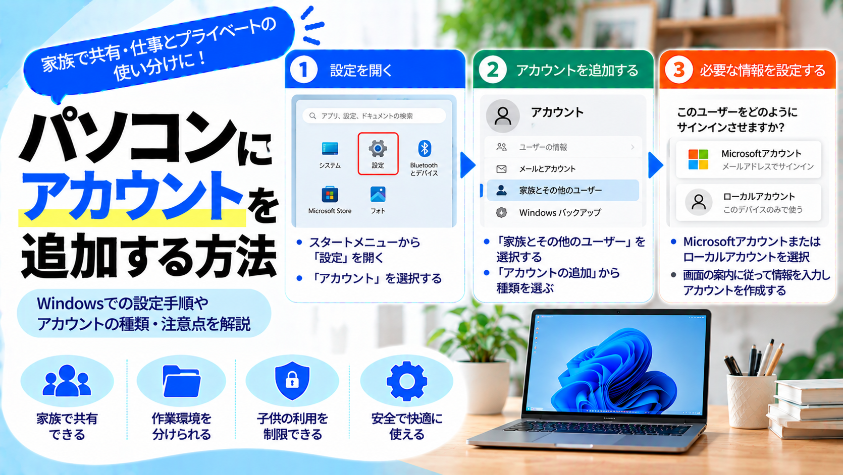 パソコンにアカウントを追加するには？手順や設定のポイントを解説